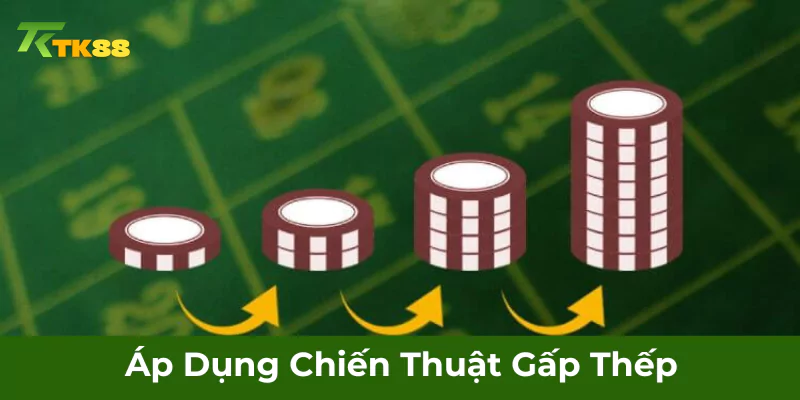 Áp dụng chiến thuật gấp thếp